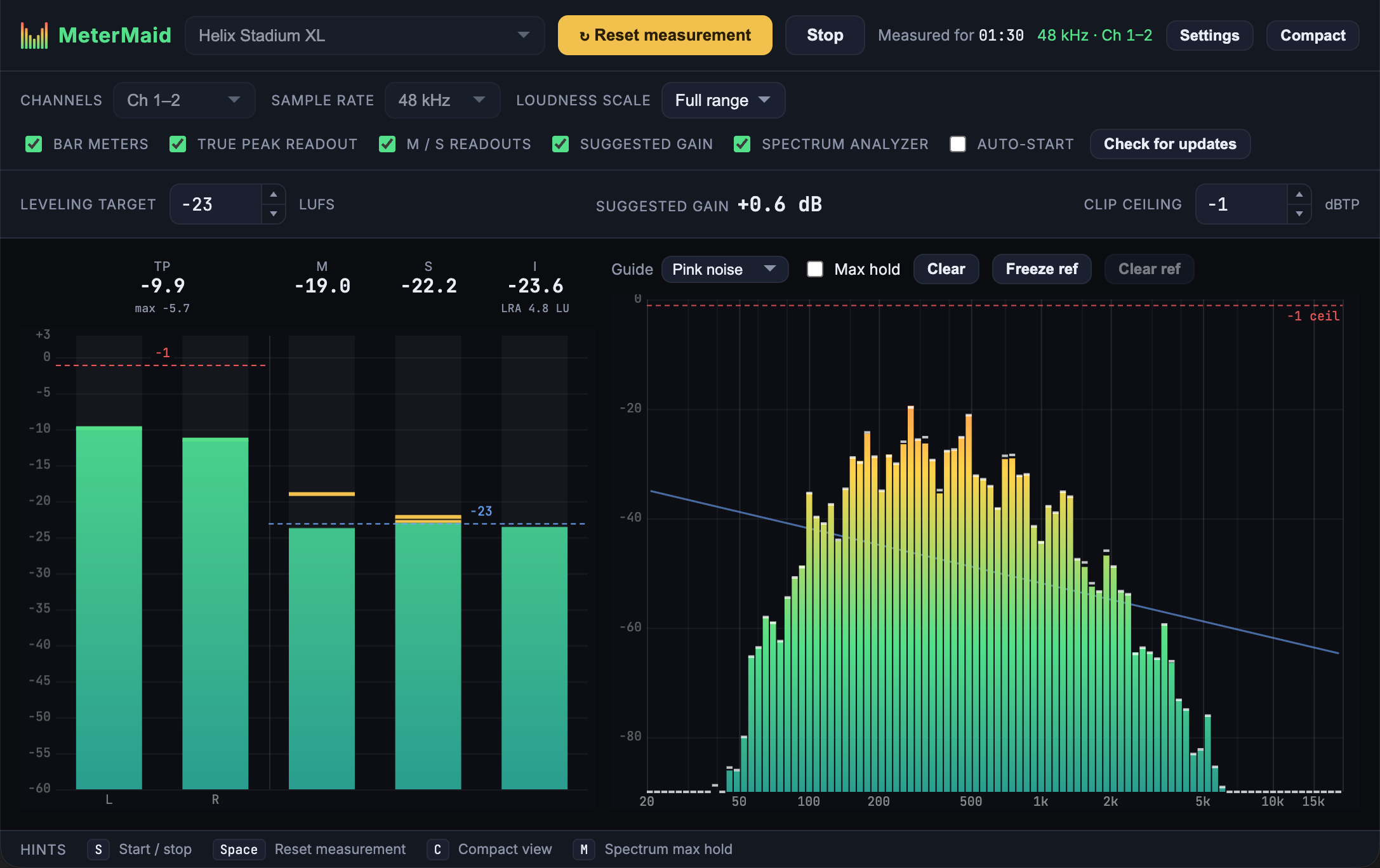 MeterMaid with the Settings panel open and the spectrum analyzer switched on: the bar meters on the left, and a green-to-amber log-frequency spectrum with a pink noise guide curve on the right.