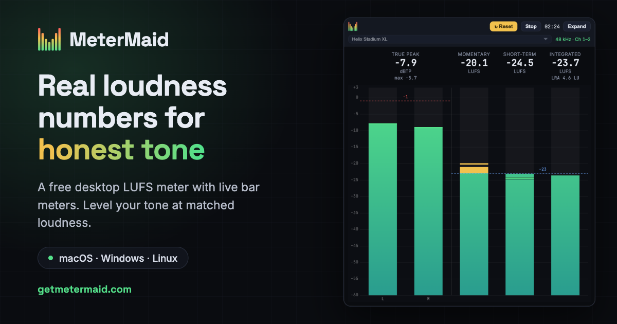 MeterMaid, a real-time LUFS loudness meter for macOS, Windows & Linux